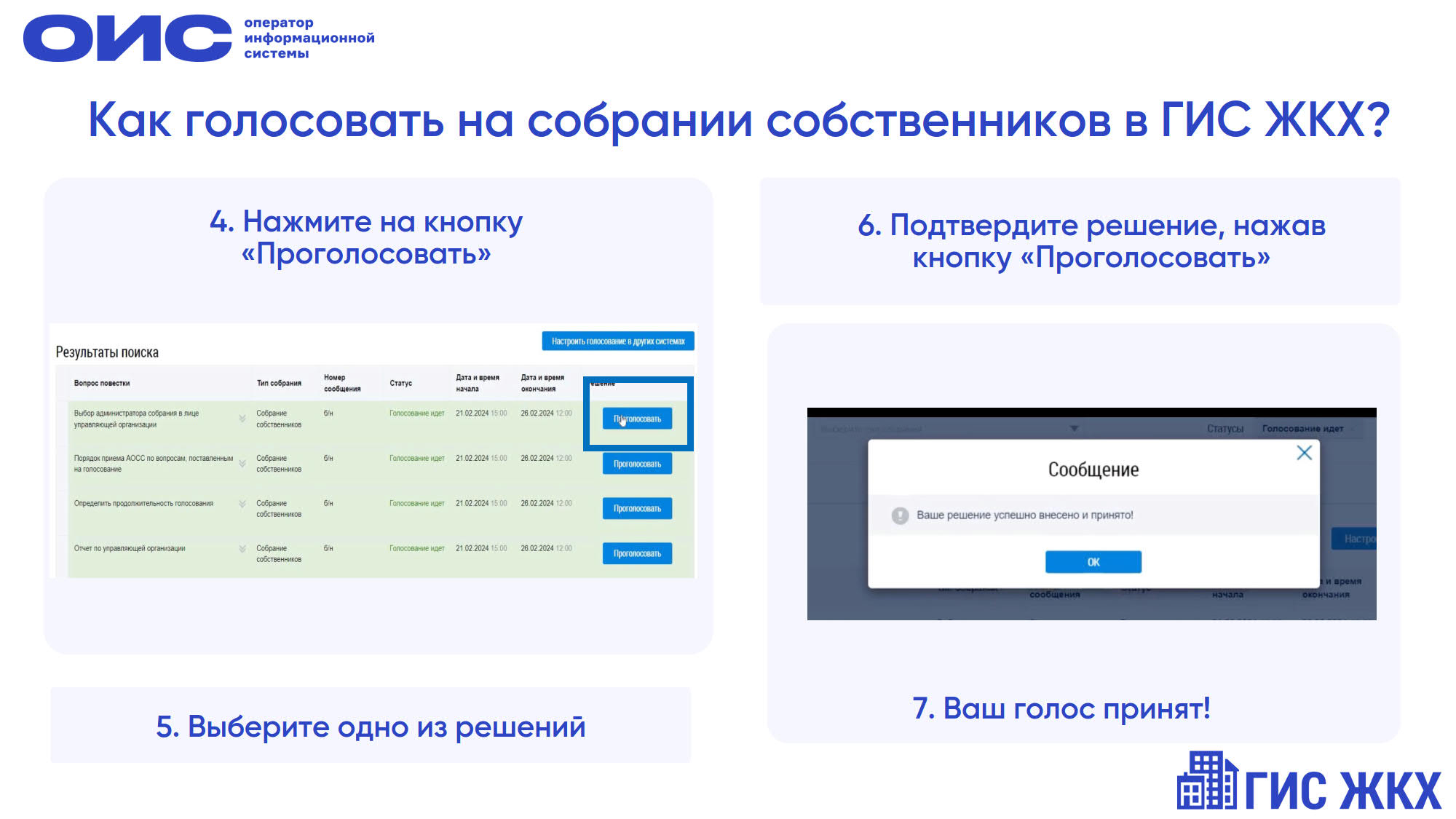 Инструкция по голосованию Г2